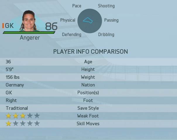 fifa 16