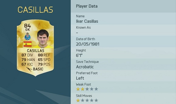 casillas