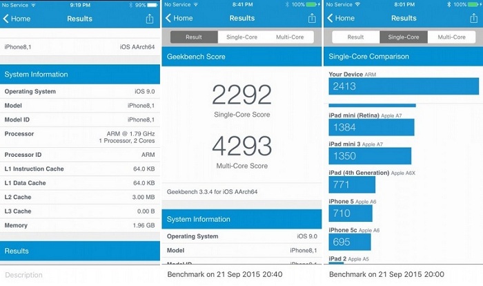 iphone-6s geekbench testi sonuçları
