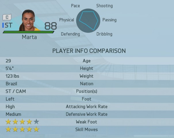 fifa 16