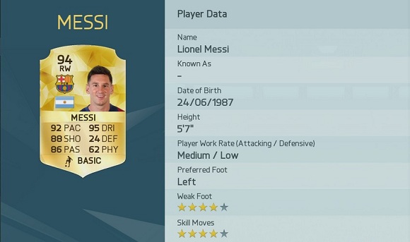 messi fifa 16