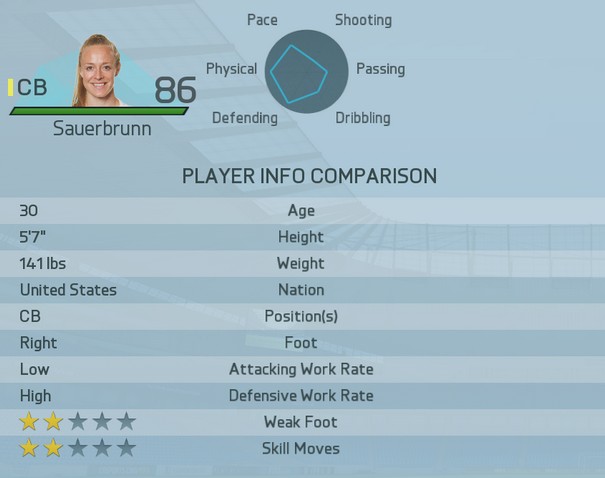 fifa 16