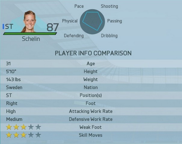 fifa 16