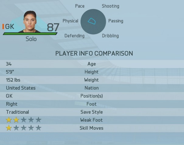 fifa 16