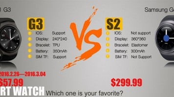 Samsung akıllı saat kopyası : No.1 G3